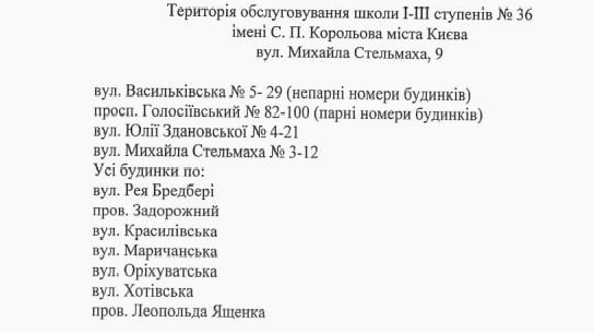 Територія обслуговування